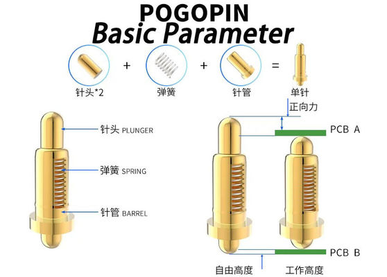 Longueur de broche de Pogo en laiton à double tête 6,5 mm à double extrémité